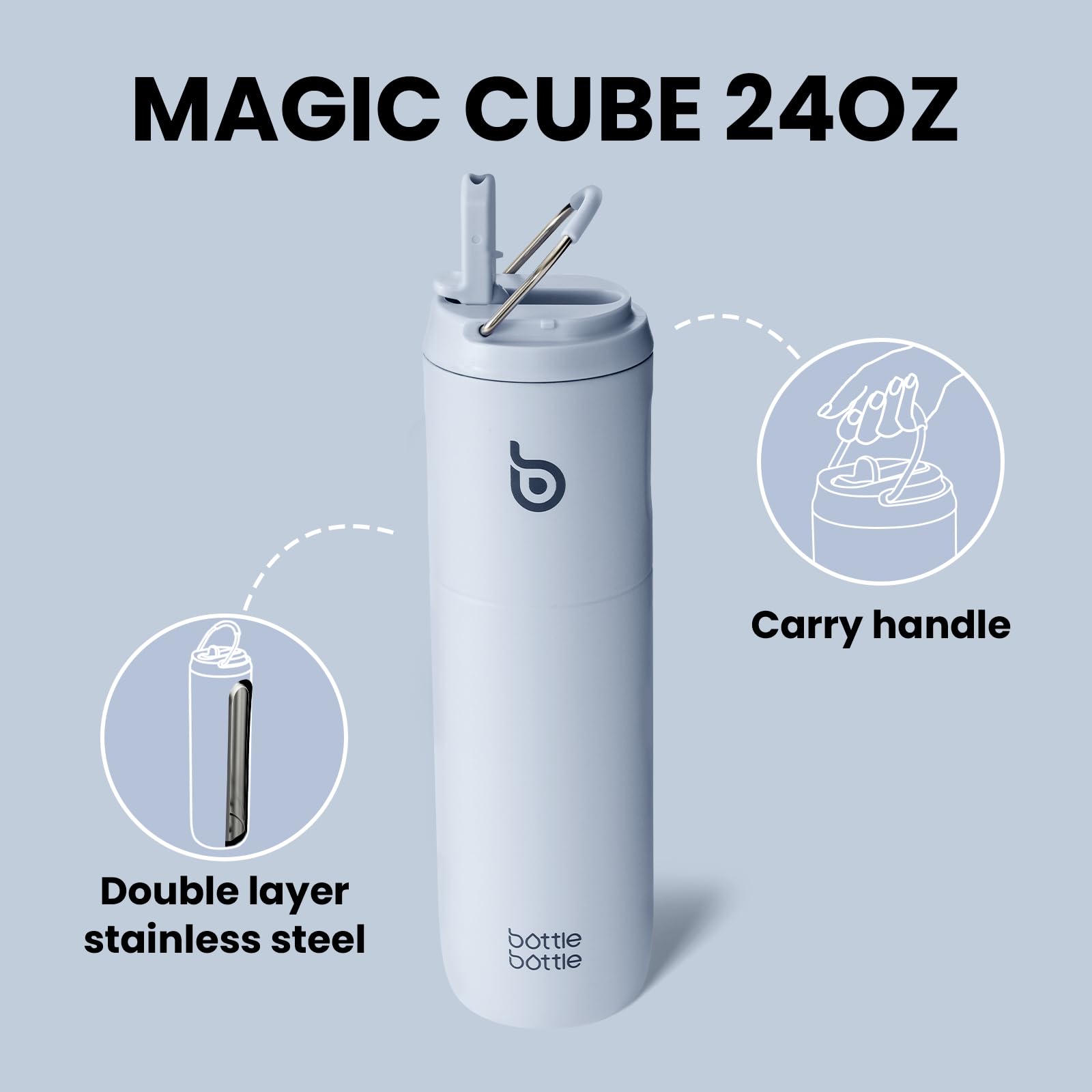 Bottle Bottle Insulated Water Bottle 24oz with Straw Lid and Handle for Sports Travel Gym Stainless Steel Water Bottles Double-Wall Vacuum Metal Bottles Leak Proof BPA-Free (Light Blue)