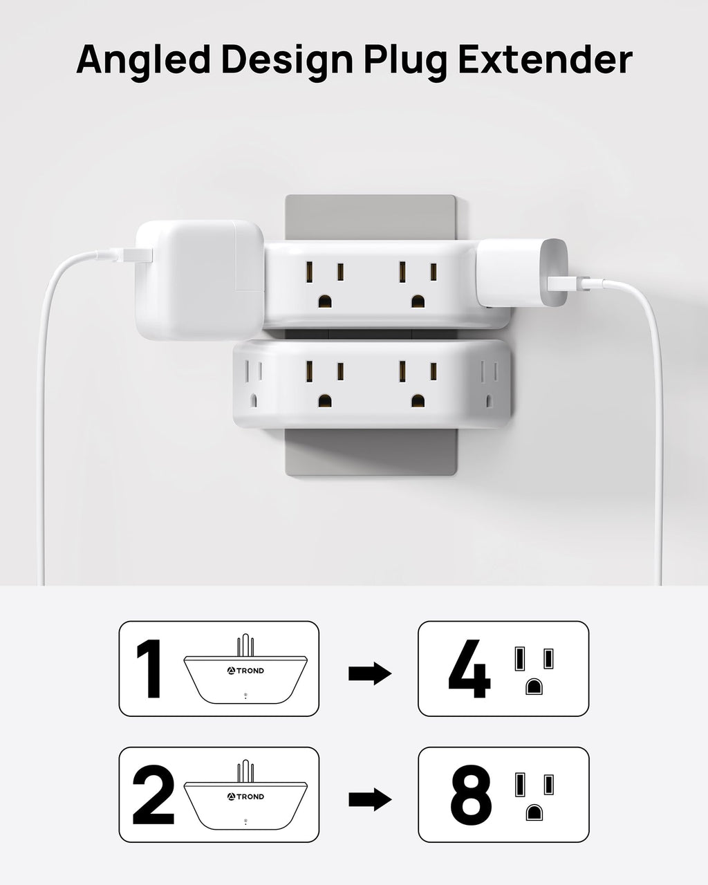 TROND 2 Pack Multi Plug Outlet Extender with Surge Protector, 3 Way Angled Wall Adapter with 4 Outlets, Electrical Wall Splitter, Multiple Plug Expander for Home Office Dorm Room Hotel Travel, White