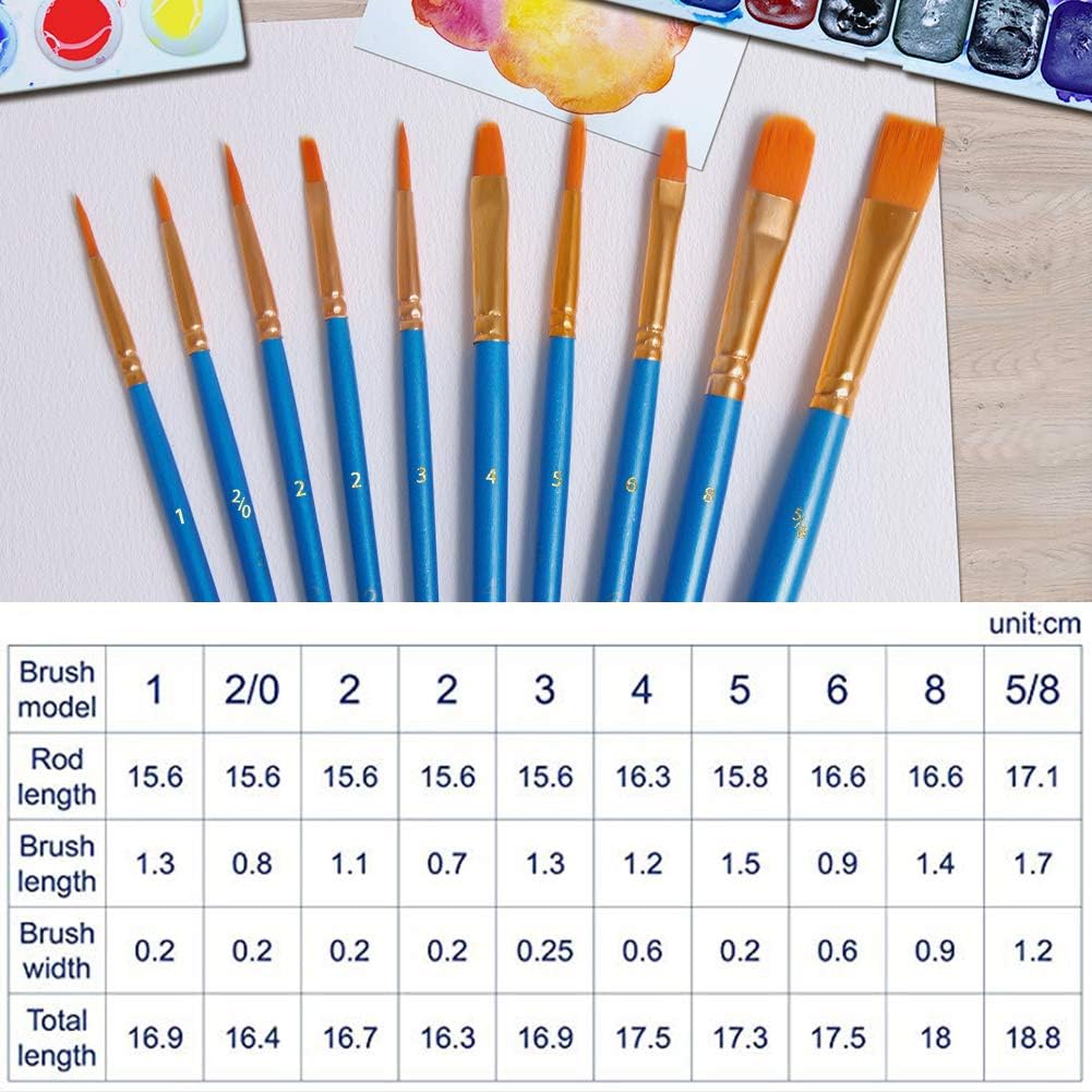 Acrylic Paint Brush Set,9 Packs / 90 pcs Nylon Hair Brushes for All Purpose Oil Watercolor Painting，Miniature Detail Painting Artist Professional Painting Kits