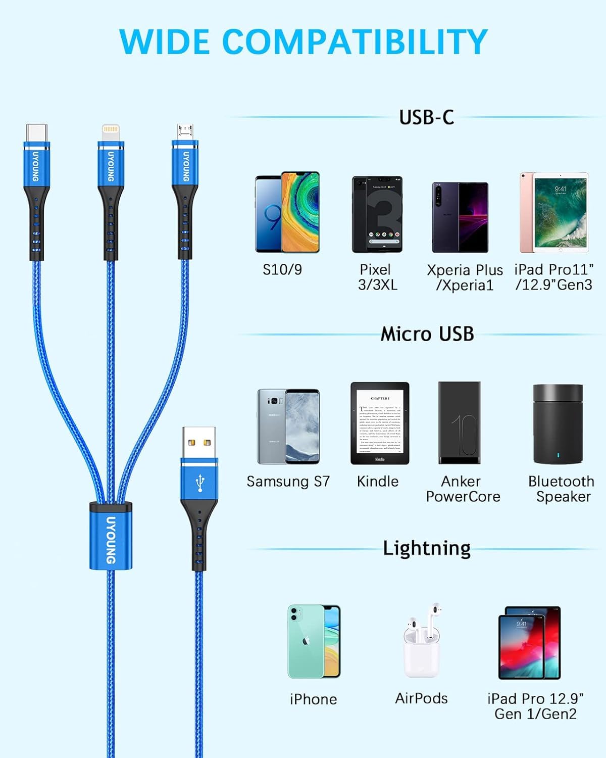 2Pack 6FT Multi Charging Cable Multiple USB 3 in 1 Charger Cable Universal Nylon Braided Fast Charge Cord with Type-C/Lightning/Micro USB Port Connectors for Cell Phone/iPhone/Tablet and More