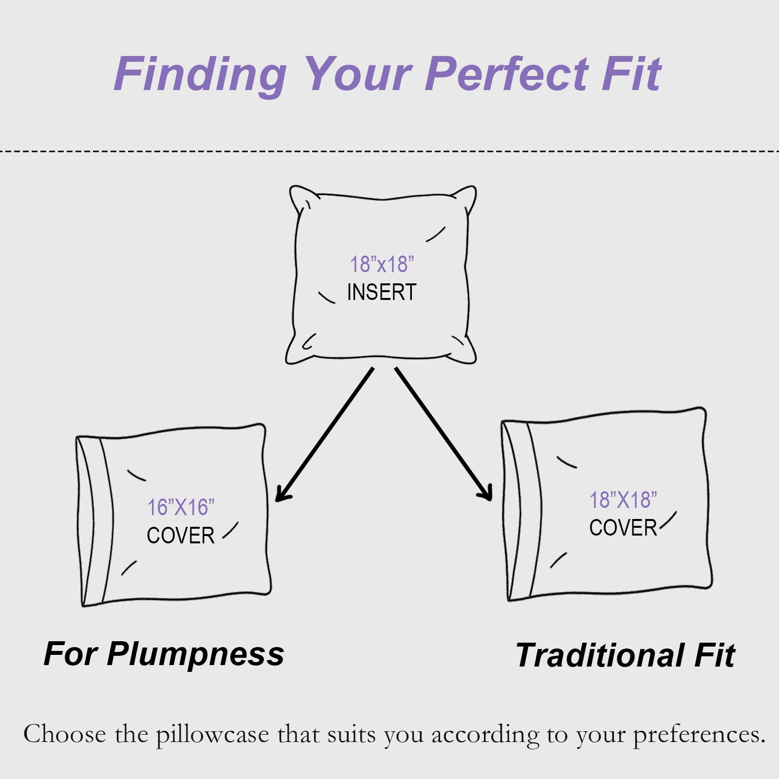 Wuuyuef 18x18 Pillow Inserts Set of 2, Square Decorative Throw Pillow Stuffers, Hypoallergenic Down Alternative Filling for Sofa - White