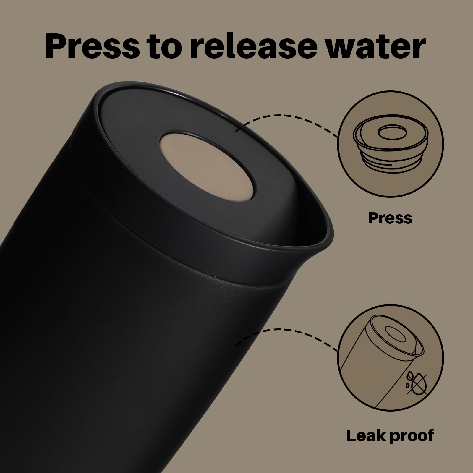 Bottle Bottle Insulated Travel Mug 500ml Stainless Steel Office Coffee Cup with Push Button Lid Keeps Cold and Hot for 8 Hours (Black)