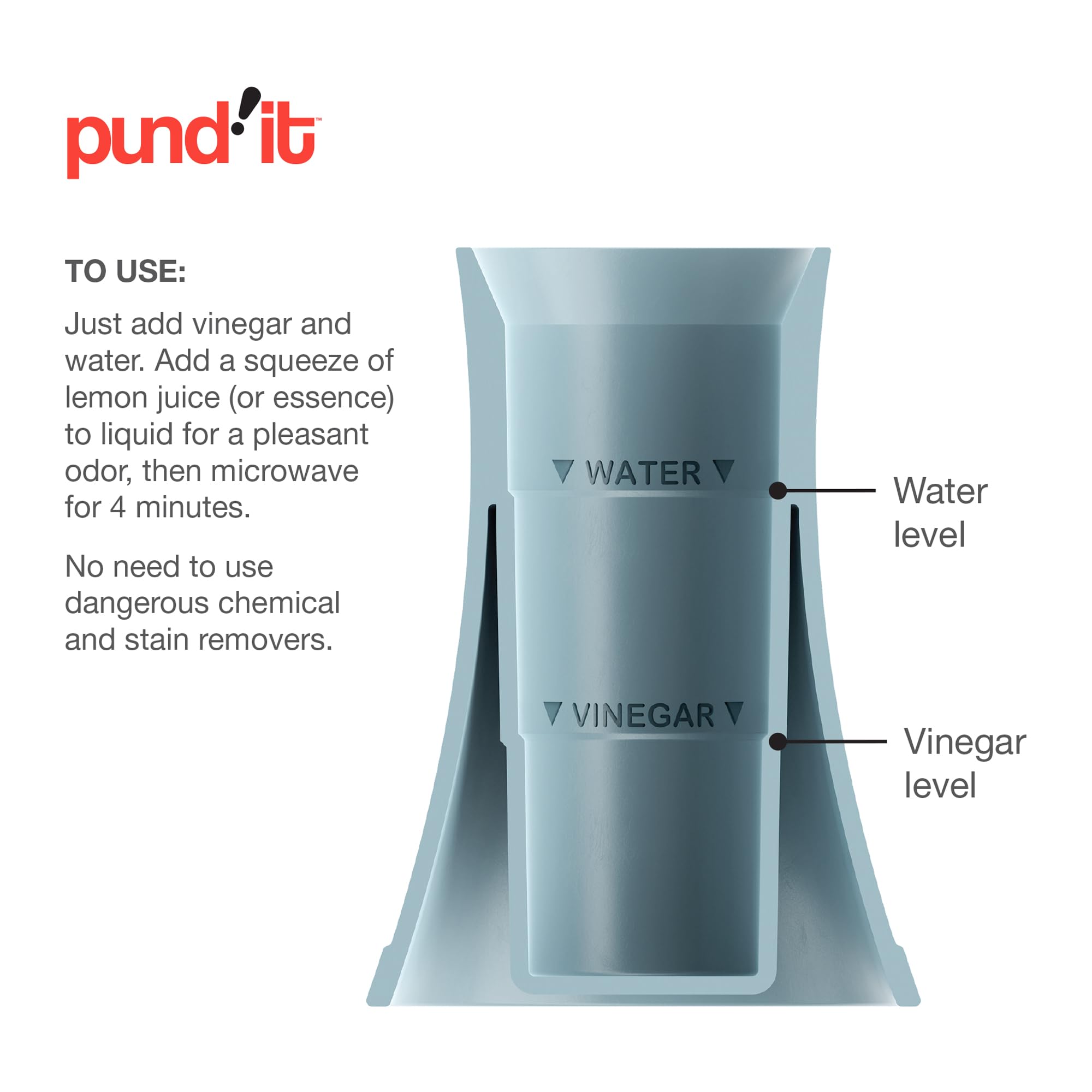 Pund'it Micro Nuke, Microwave Steam Cleaner and Deodorizer