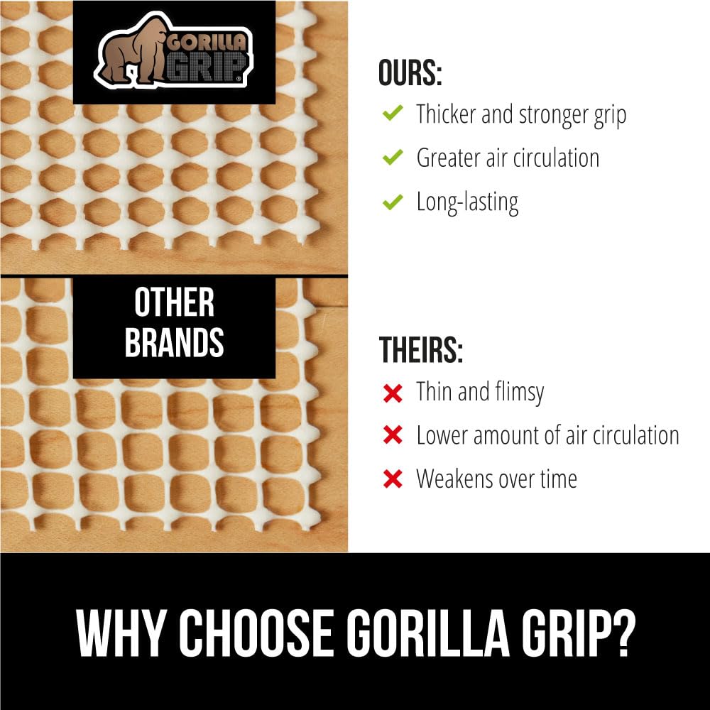 GORILLA GRIP Extra Strong Rug Pad Gripper, Grips Keep Area Rugs in Place, Thick, Slip and Skid Resistant Pads for Hard Floors, Under Carpet Mat Cushion and Hardwood Floor Protection, 5x7 FT