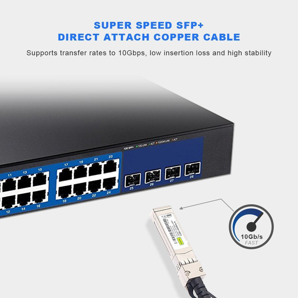 10GTEK SFP+ DAC Twinax Cable, 10G SFP+ to SFP+ Direct Attach Copper Patch Passive Cable for Cisco SFP-H10GB-CU1M, Ubiquiti UniFi UC-DAC-SFP+, Meraki, Mikrotik, Netgear, D-Link and More, 1-Meter(3.3ft)