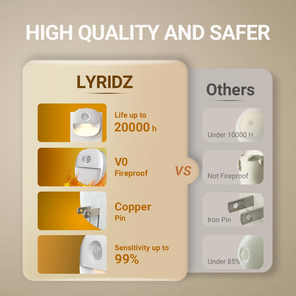 Lyridz Motion Sensor Night Light Plug in, [4 Pack] 2-in-1 Auto Modes (Motion Activated + Dusk to Dawn), 1-50LM Dimmable Veilleuse, 2700K Warm White for Stairs, Hallway, Bathroom - Ultra Slim