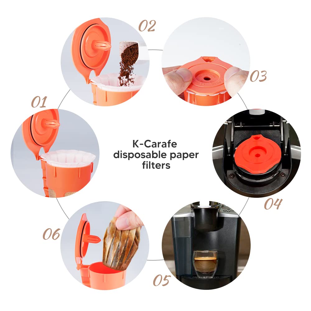 Disposable Coffee Paper Filters, K/Cup Paper Filters for Keuri, Compatible with 2.0 Keuri Single Serve Brewer Reusable K/Cup Filter, 300 PCS