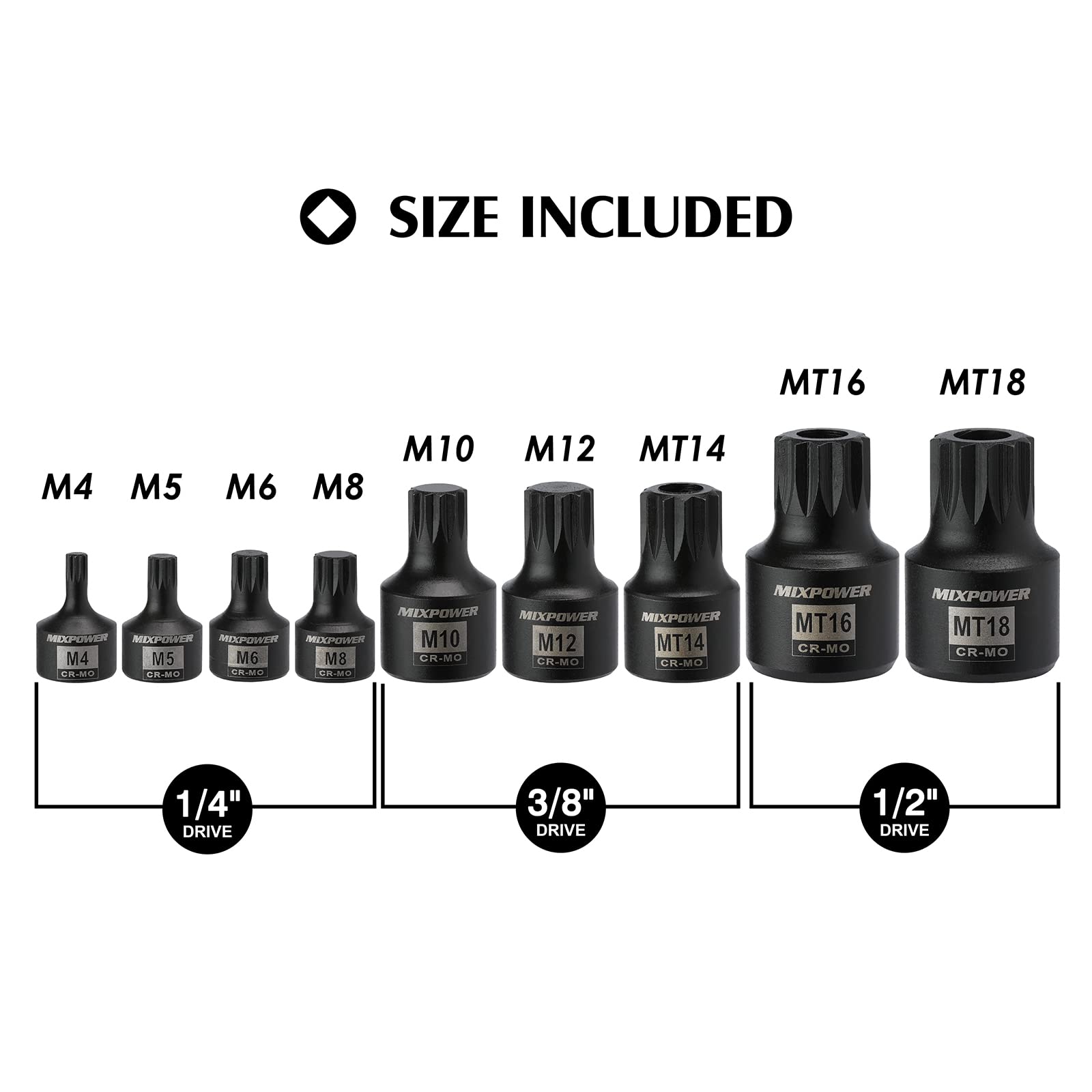 MIXPOWER Low Profile Impact Triple Square Bit Socket Set, Solid One Piece Construction, M4- M18, Chrome Molybdenum Steel, 9 Pieces Set