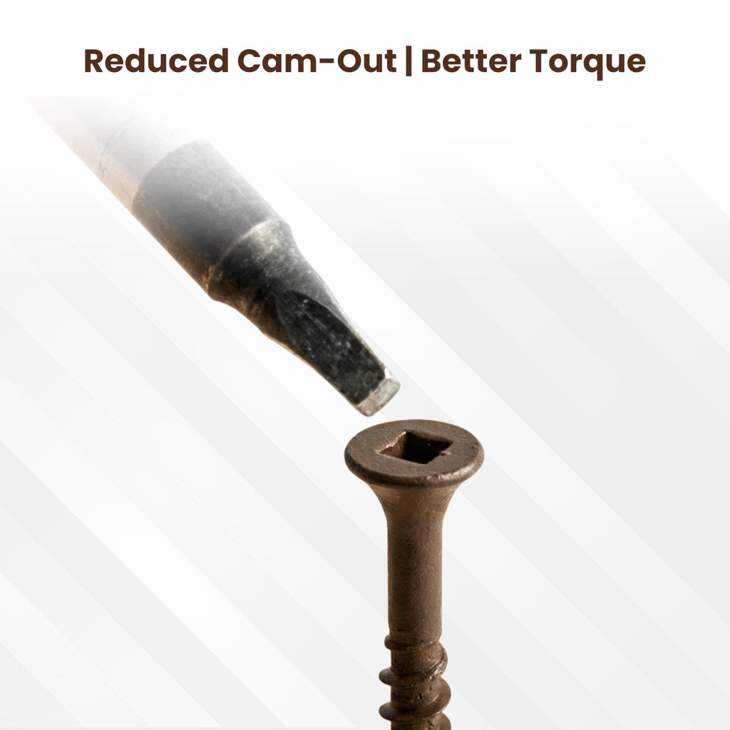 #8 x 3 Deck Screws, Square Drive Bugle Head, Brown Ceramic Ruspert Coated Exterior Wood Screws for Pressure Treated Lumber, Corrosion Resistant, 250 Piece Box
