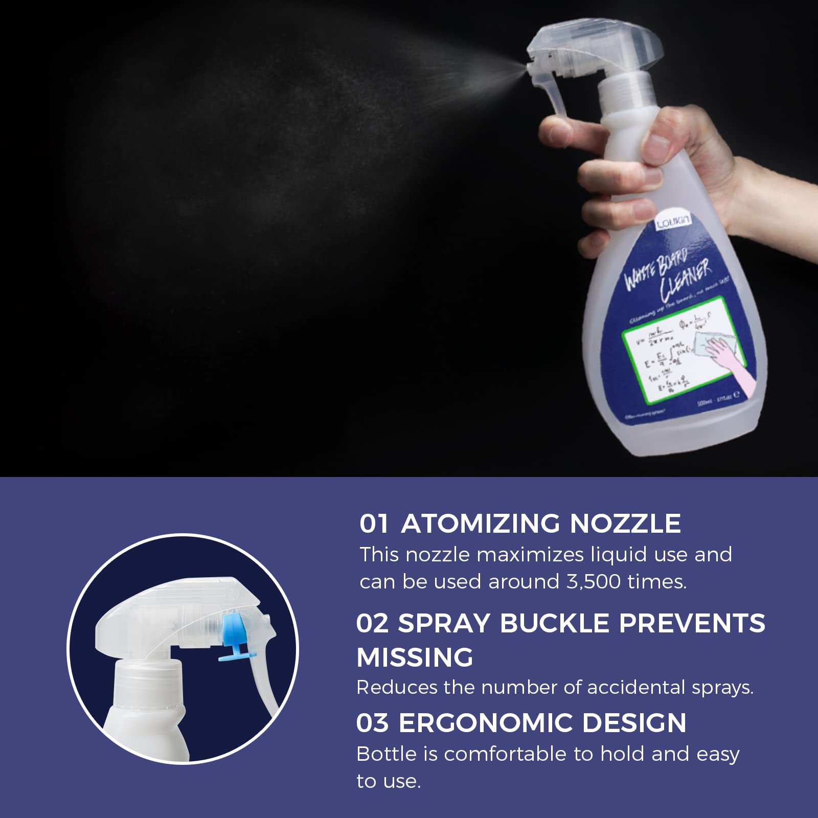 LOUKIN Non-Toxic Whiteboard Cleaner, 17oz Dry Erase Board Cleaner, Low-Odor Whiteboard Cleaning Spray with Cloth, Removes Stubborn Marks from Whiteboards, Chalkboard