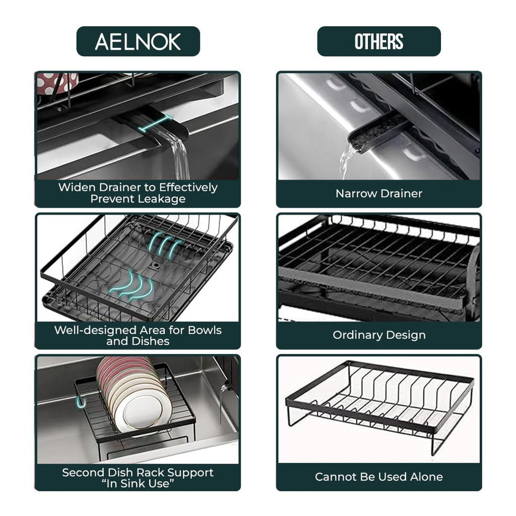 Space-Saving 2-Tier Dish Drying Rack with drip Tray, Swivel spout, Utensil Holder and More, Perfect for Small Kitchen counters and Keeping Things Neat