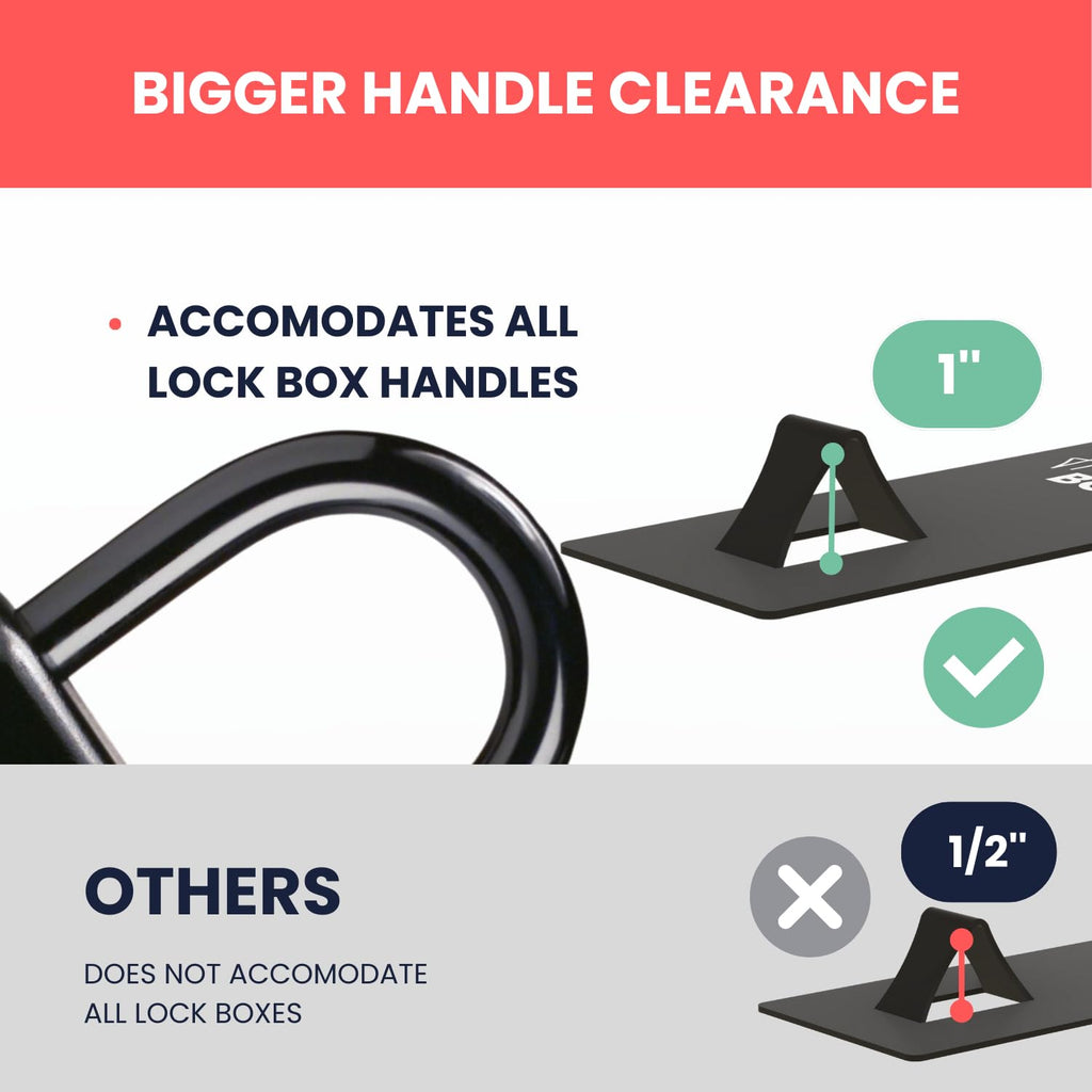 Lock Box Door Mount Bracket - Over The Door Mounted Lockbox Bracket (2'' Depth) - Extra Large - Over the Door Lockbox Hook Black Powder Coating - Heavy Duty Steel for Airbnb Hosts & Emergency Access