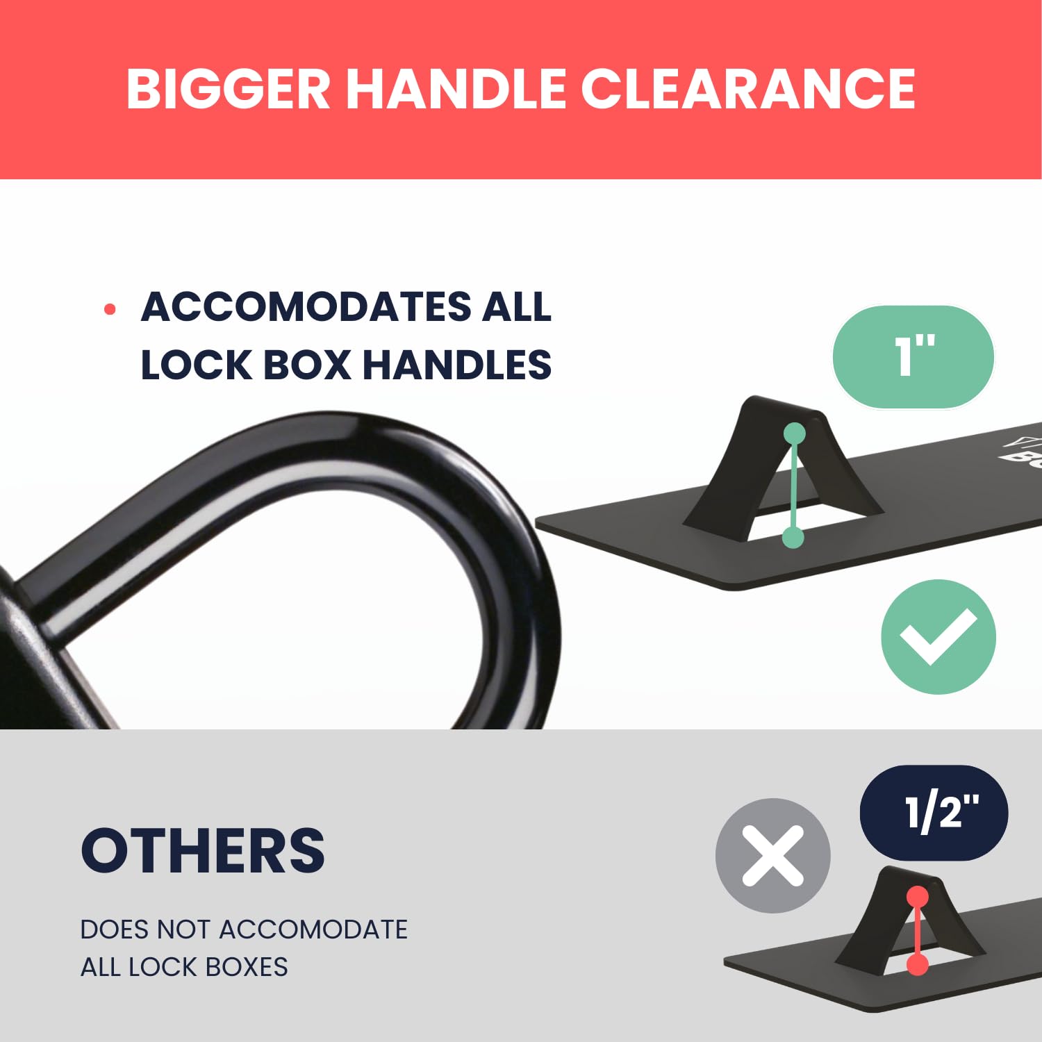 Lock Box Door Mount Bracket - Over The Door Mounted Lockbox Bracket (2'' Depth) - Extra Large - Over the Door Lockbox Hook Black Powder Coating - Heavy Duty Steel for Airbnb Hosts & Emergency Access
