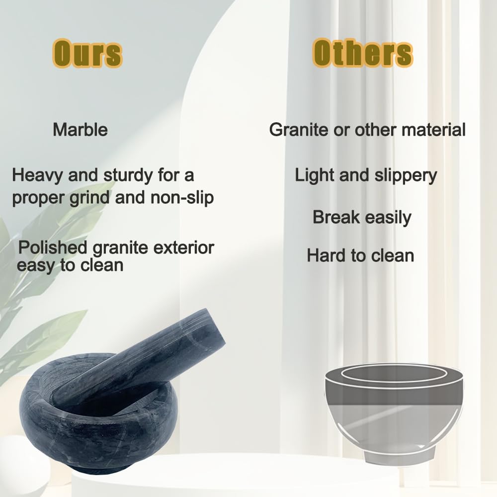 Marble Mortar and Pestle Set, Hibucuo Small 3.5 Inches Grinder Bowl for Guacamole,Pestos Seasonings Pastes, Salsa, Pills Crusher, Spice, Herb, Garlic, Nut, Heavy Duty Grinder Black