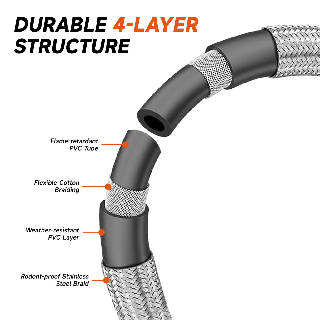 Roastove 15 Inch Stainless Braided RV Propane Pigtail Hose with 1/4 Inch Male Inverted Flare Fitting,for Standard Two-Stage Regulator, 2PACKS,with Gauge