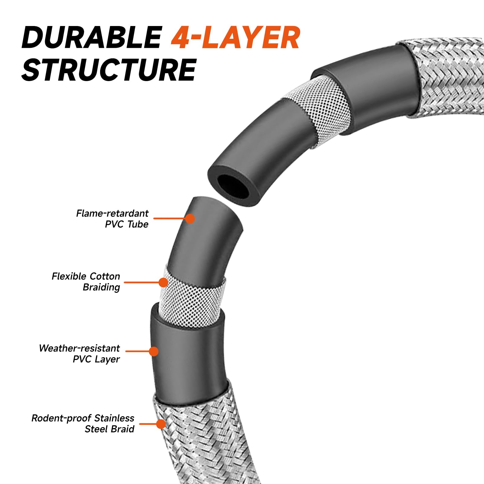 Roastove 15 Inch Stainless Braided RV Propane Pigtail Hose with 1/4 Inch Male Inverted Flare Fitting,for Standard Two-Stage Regulator, 2PACKS,with Gauge
