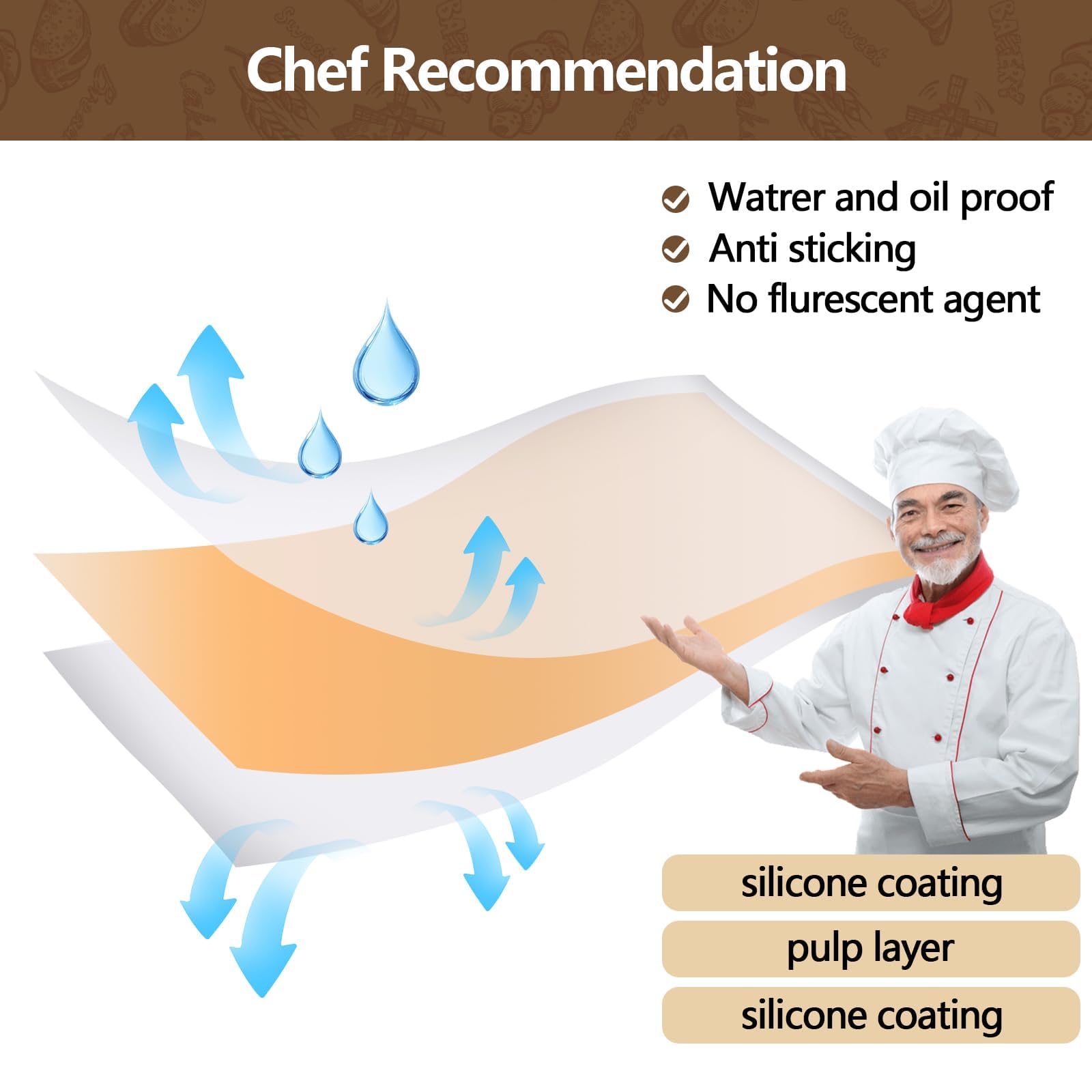 UBeesize Air Fryer Paper Liners Disposable for Ninja, 250 PCS Non Stick Parchment Paper for Ninja DZ201/DZ401 Dual, Oil Proof, Water Proof Food Grade Air Fryer Accessoriess(Rectangle - 8.5"X5.5")
