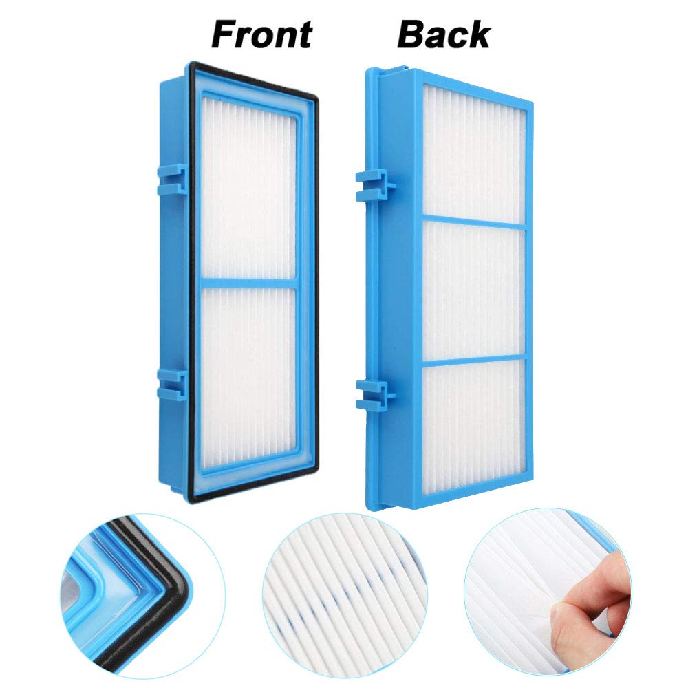 I clean 3 Packs Replacement Filter for Holmes AER1 HEPA Air Filter,Compatible with Holmes Air Purifier Filter AER1 HAPF30AT and HAP242-NUC（with 9 Carbon Filter Sponge）