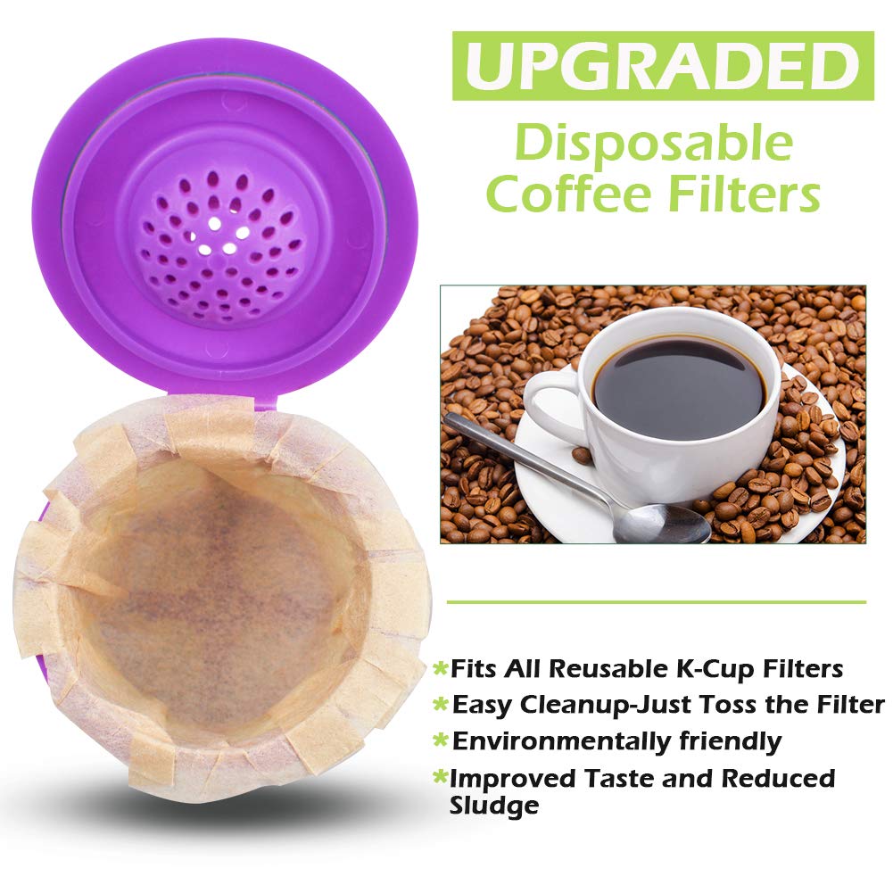 CAPMESSO Disposable Coffee Filters Replacement Paper Filter for Reusable Single Serve Keurig Brewer- 300 Count (Natural)