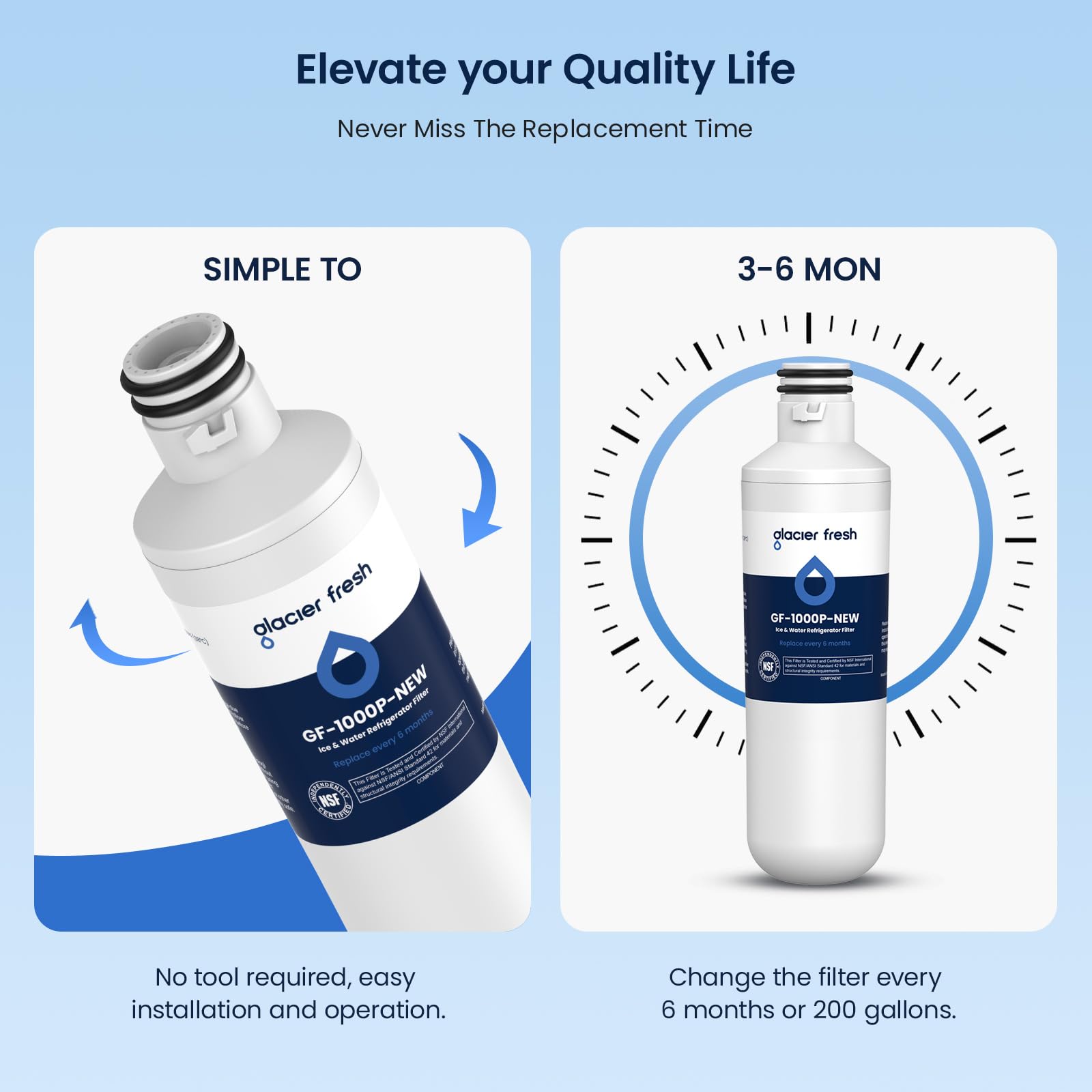 GLACIER FRESH Water Filter LT1000PC Compatible with LG LT1000P, LT1000P/PC/PCS, LT-1000PC, MDJ64844601, 9980 Water Filter, and LT120F, ADQ73214404 Air Filter Combo, 3 Pack