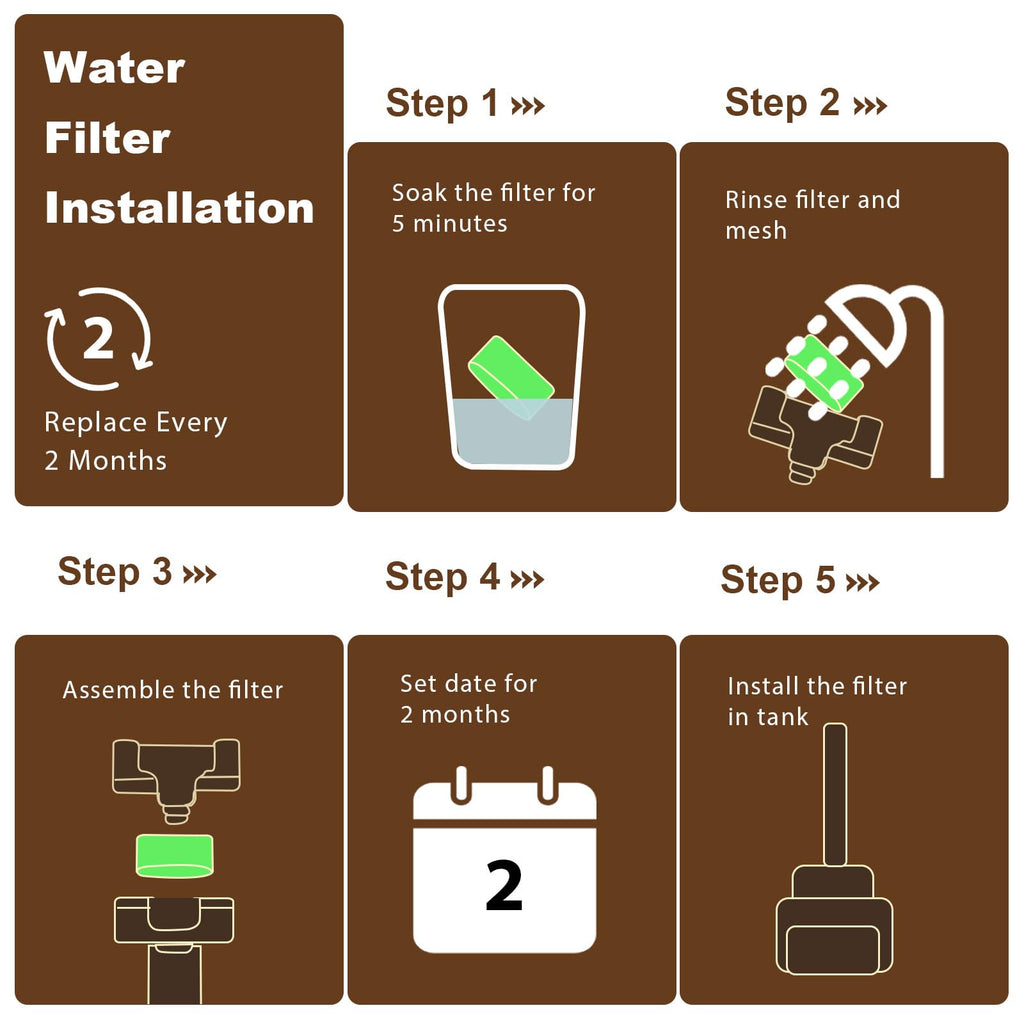 24 Pack Coffee Maker Filter Replacement for Keurig Coffee Machines – Activated Charcoal Water Filters to Improve Coffee Taste & Water Quality – Compatible with All Keurig Models