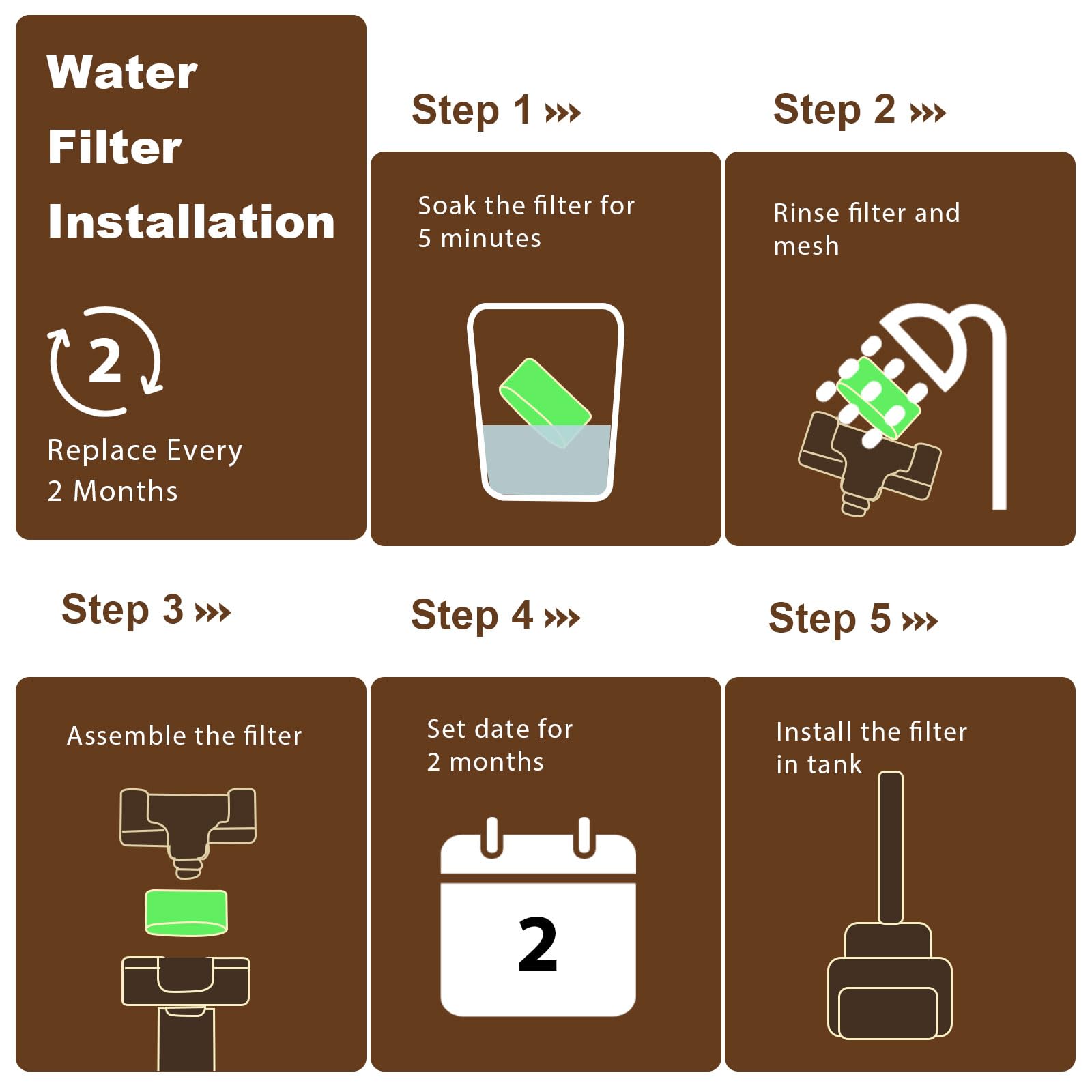 24 Pack Coffee Maker Filter Replacement for Keurig Coffee Machines – Activated Charcoal Water Filters to Improve Coffee Taste & Water Quality – Compatible with All Keurig Models