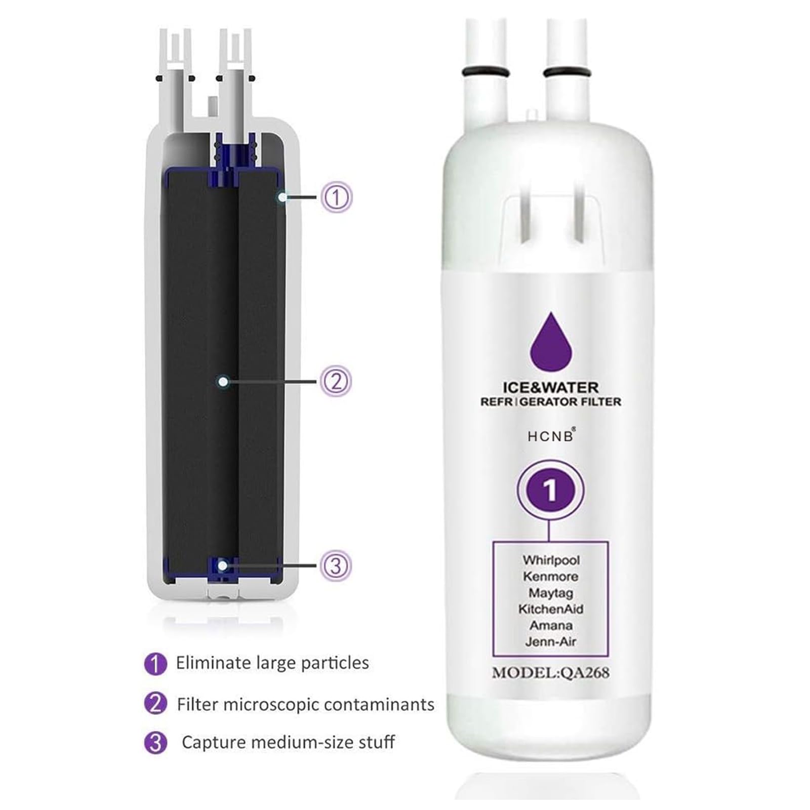 HCNB Refrigerator Water Filter 1 Compatible with Whirlpool W10295370A, W10295370, Kenmore 46-9930, Kenmore 46-9081 and EDR1RXD1 Water Filter (3 Pack,White)