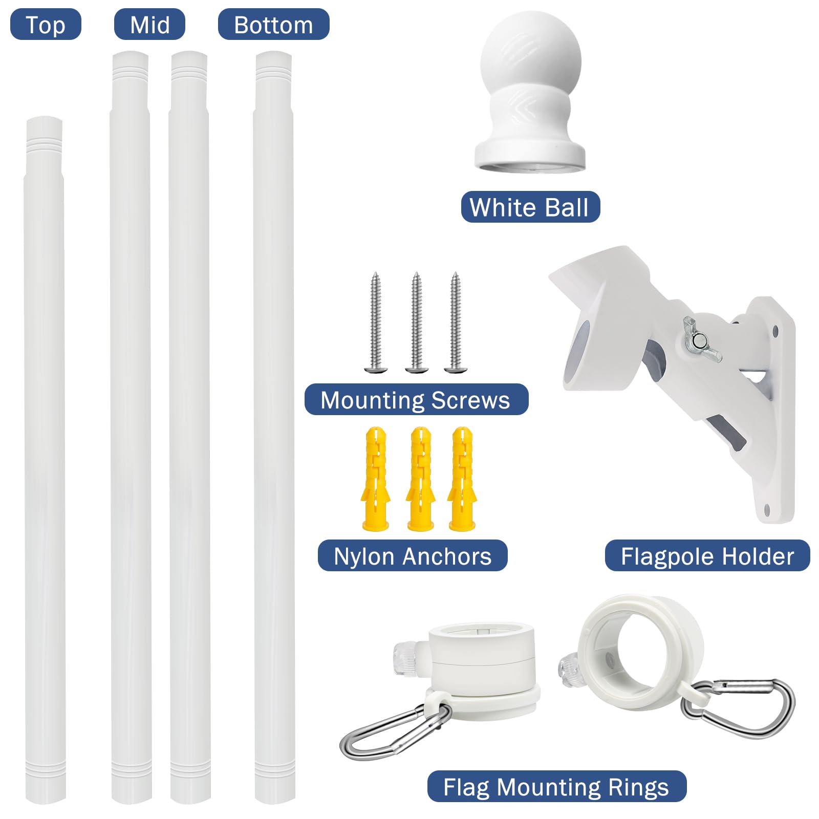 NQ Outdoor Flag Pole with Holder for Outside House,5FT Stainless Steel Wall Mounted Flag Pole Kit with Bracket,Flagpole for Porch Yard or Commercial (White)