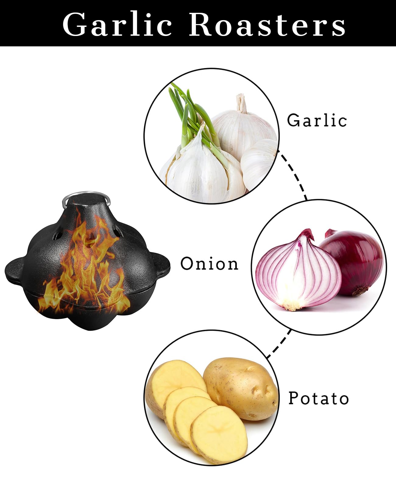Pinra Pre-Seasoned Cast Iron Dutch Oven Pot, Potato Garlic Roaster Baker, Roasted Garlic Potatoes Cooker for Kitchen Oven or Outdoor BBQ Grill, Cast-Iron Ramekin Pot with Lid