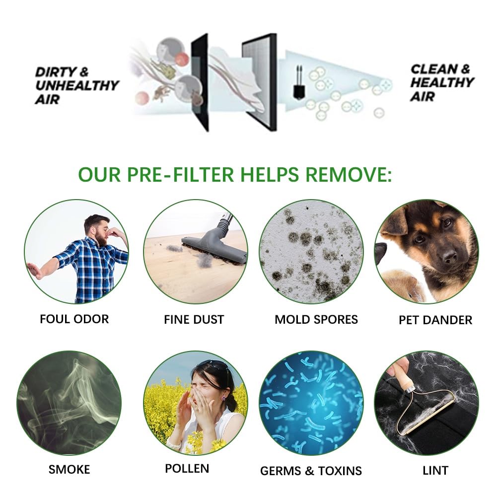 Air Vent Filters, 4"x10" Vent Filters, Activated Carbon Air Filters for Home, Floor Registers, Diffusers, Air Purifiers. Air Conditioner Filter, Fits 10"x4"-10"x3"-10"x2" Vents. 2mm 12-Pack