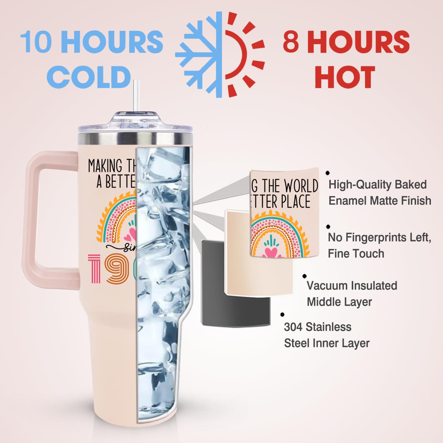 60th Birthday Gifts for Women Unique Fun Funny Cute 1966 60 th Birthday Gift for Woman Turning 60 Year Old Mom Mother Wife Aunt Auntie Sisters Teacher Friend and Fabulous Coffee Mug 40oz Tumbler