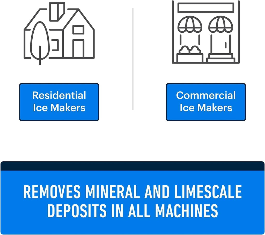 Essential Values 2-Pack Ice Machine Cleaner and Descaler 16 fl oz, Nickel Safe Descaler | Ice Maker Cleaner Compatible with All Major Brands (Scotsman, KitchenAid) Manufactured in USA