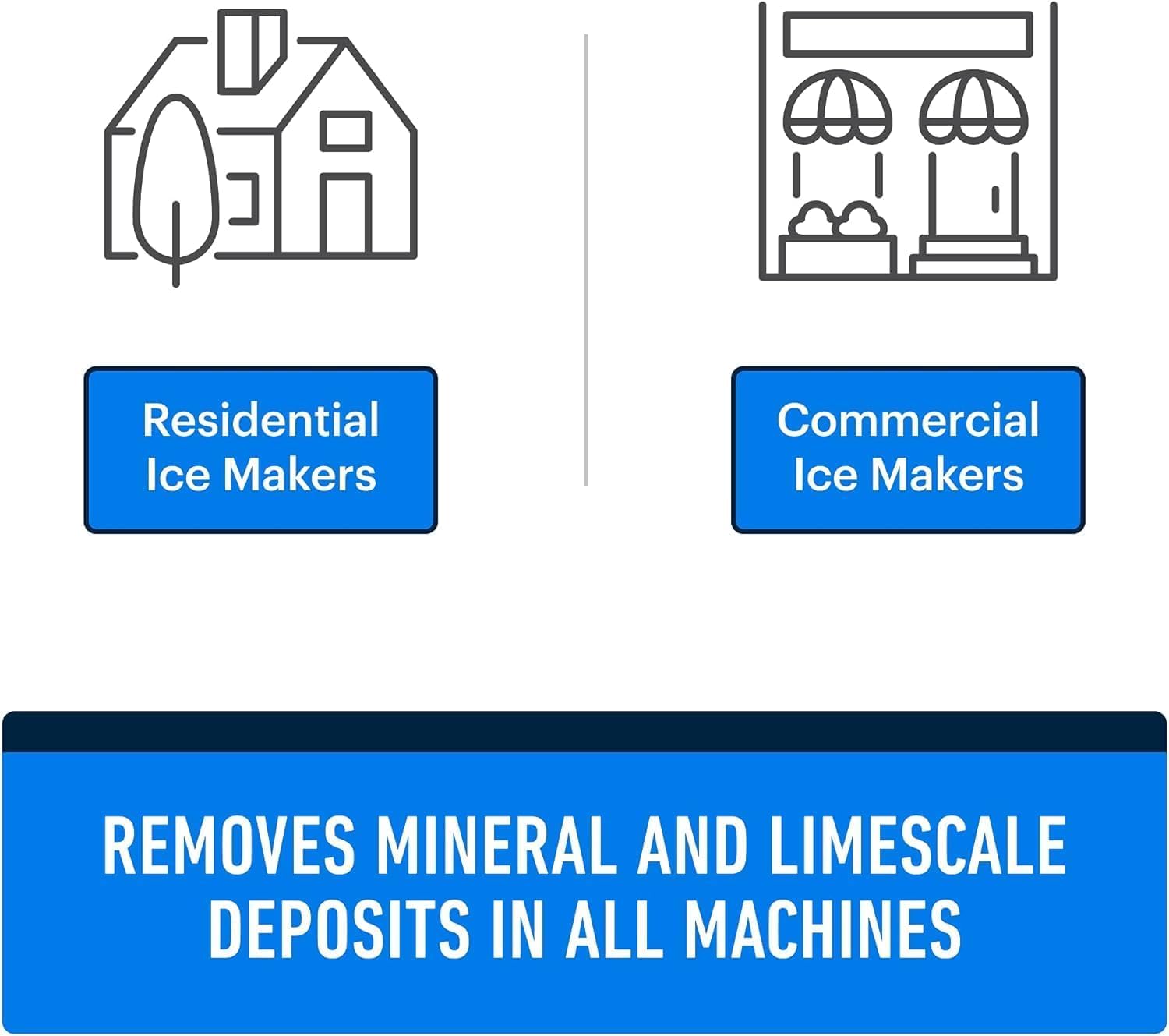 Essential Values 2-Pack Ice Machine Cleaner and Descaler 16 fl oz, Nickel Safe Descaler | Ice Maker Cleaner Compatible with All Major Brands (Scotsman, KitchenAid) Manufactured in USA