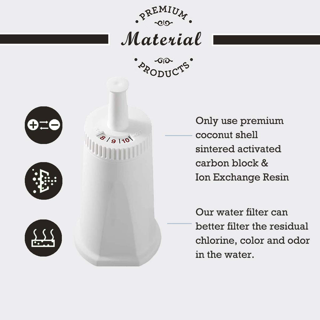 4 Pack Replacement Water Filter Compatible with Breville Sage Claro Swiss For Oracle Barista Bambino Espresso Coffee Machine Part #BES008WHT0NUC1