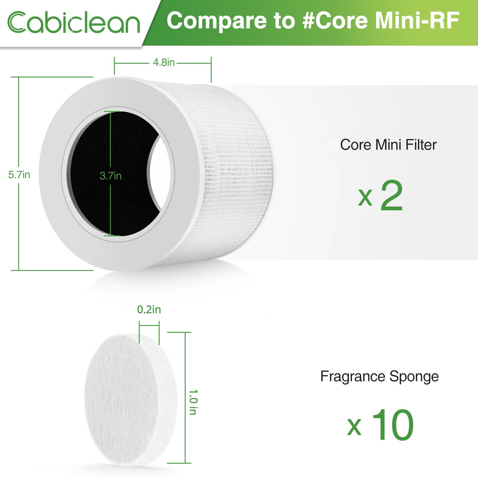 Core Mini Replacement Filter Compatible with LEVOIT Core Mini Air Purifier, 3-in-1 Replacement Filter, 2 Filter & 10 Fragrance Sponge