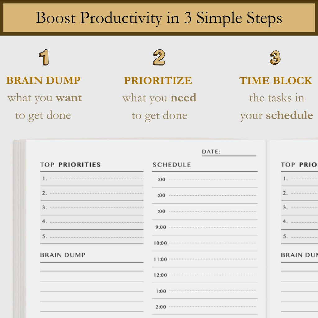 Time Blocking and ADHD Planner by Refine Days. 180 Undated Pages, To Do List, Hourly Schedule, Daily and Monthly Agenda. Time Management & Productivity Notebook. A5 (Green)