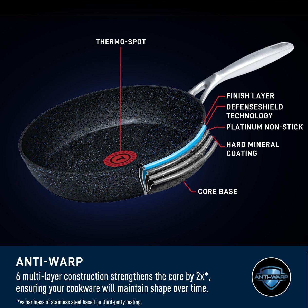 T-FAL StoneShield 12" / 30cm Frypan, Non-Stick, Anti-Warp, Rock Texture, Dishwasher & Oven Safe, Easy to Clean