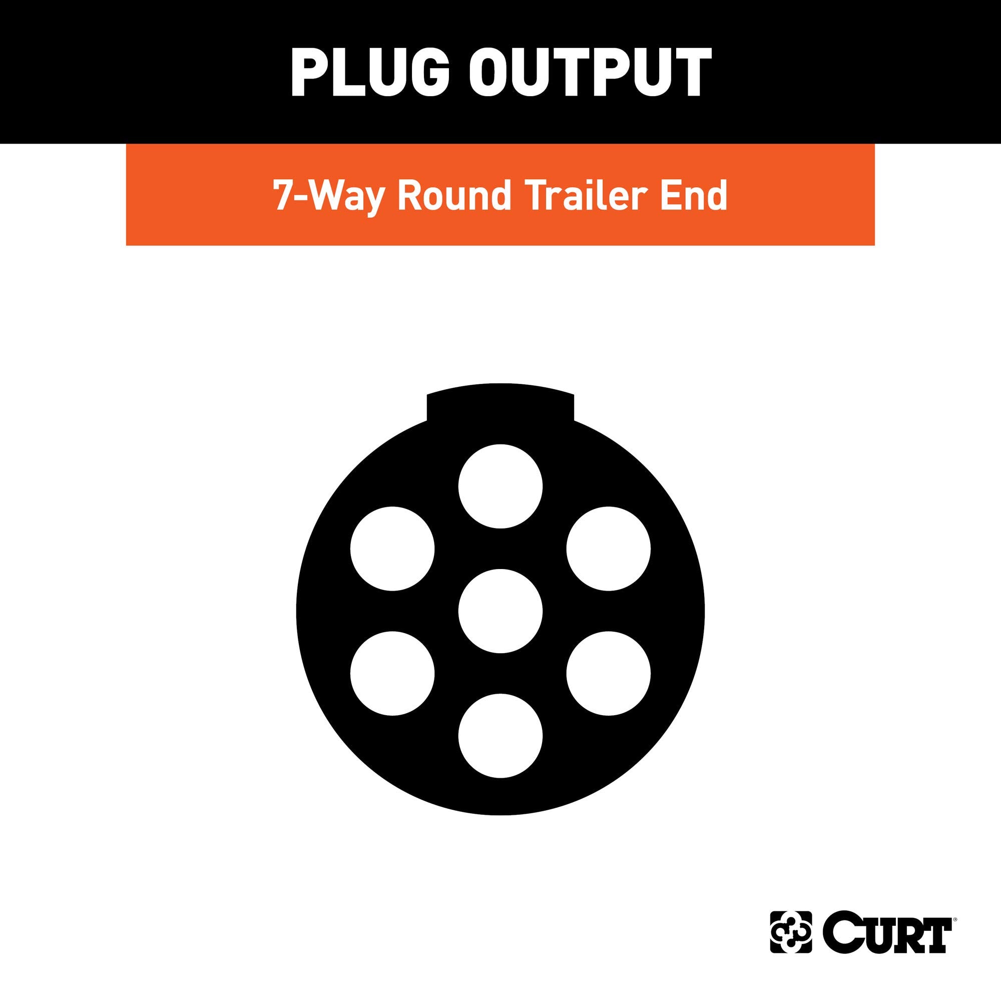 Curt Manufacturing 58180 7-Pole Die Cast Connector Trailer End With Spring