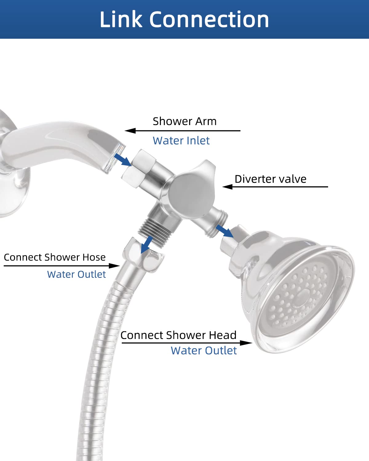 Hibbent All Metal Solid Brass Shower Arm 3-Way Diverter Valve for Hand Shower and Fixed Shower Head, G1/2'' Shower Arm T Adapter, Bathroom Universal Shower System Replacement Part, Chrome