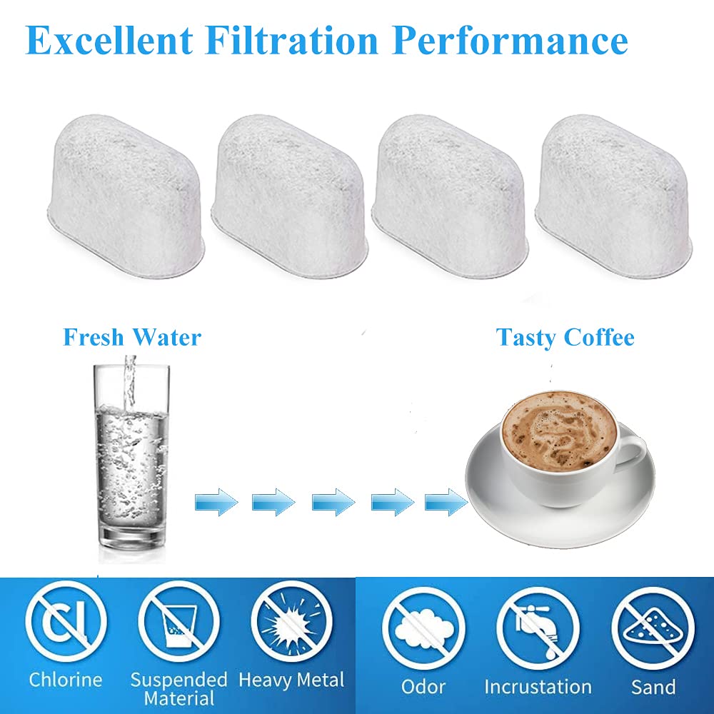 12PCS BWF100 Filters for Breville Espresso Cappuccino Coffee Machine BWF100 BES870 BES810 BES990 BES980 BES920 BES900XL BES870XL BES860XL BES840XL BKC600XL Charcoal Water Filter Cartridge