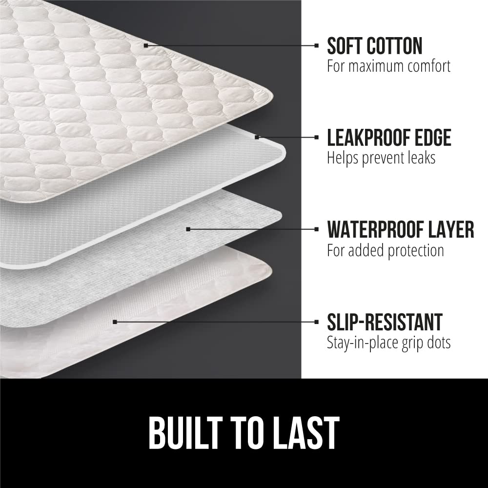 GORILLA GRIP Washable Bed Pads for Incontinence, Leak Proof Slip Resistant Pee Pad Protector, 52x34, Absorbs 8 Cups, Soft Mattress Protection Chux for Enuresis Bedwetting, Adults, Elderly, Kids, White