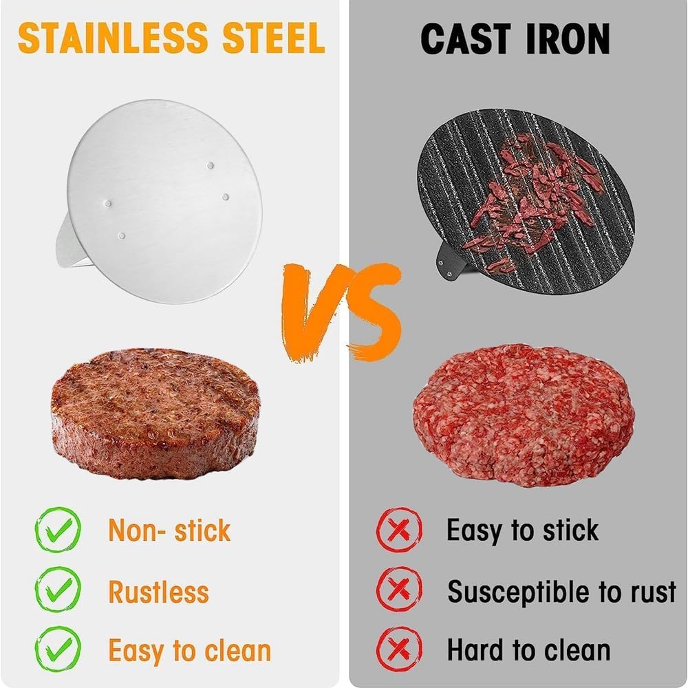 Burger Press, 6.3 Inch Stainless Steel Smash Non-Stick Smooth Hamburger Bacon Grill Press Perfect for Flat Top Griddle Cooking