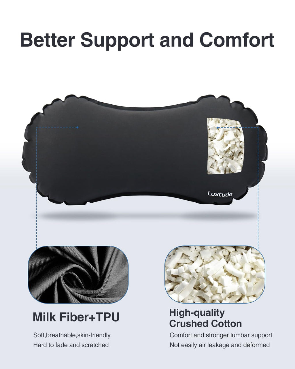 Luxtude Inflatable Lumbar Pillow for Airplane Travel, Lumbar Support Pillow for Office Chair/Car, Self-Inflating Travel Lumbar Pillow Back Support, Lower Back Pillow Reducing Lumbar Pain