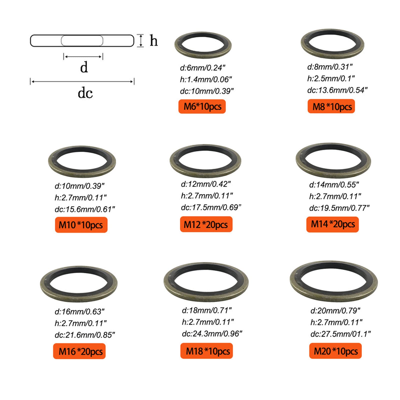 110 Pcs 8 Sizes Oil Seal Washer Automotive Drain Plug Gaskets Oil Crush Washers M6 M8 M10 M12 M14 M16 M18 M20