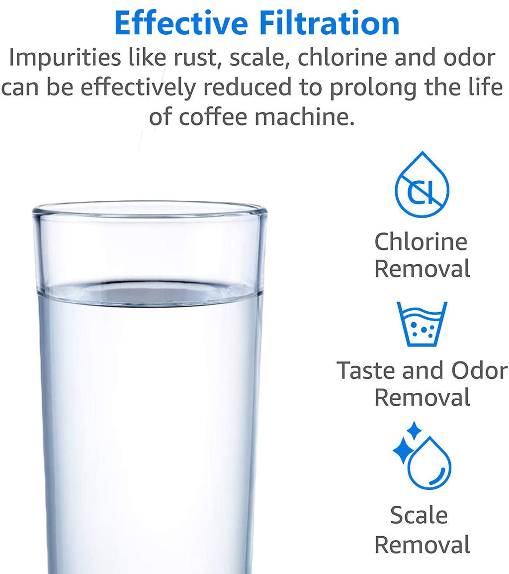 OHFULLS Intenza+ Coffee Water Filter, Compatible with Brita Intenza+, Philips Saeco CA6702/00, Gaggia 21001711, 4-Pack