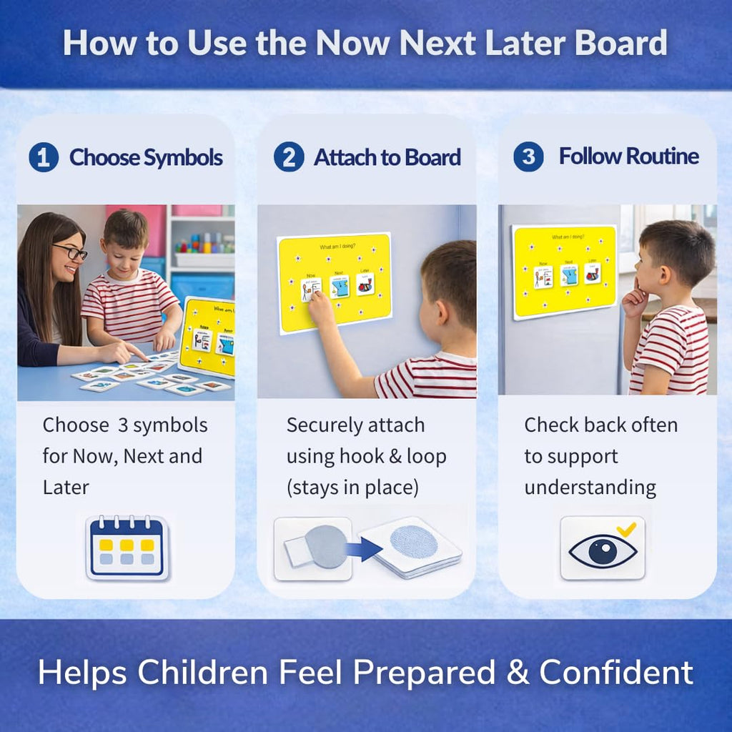 First Then Board Visual Schedule –Special Education Classroom Must Have – Calendar Pocket Chart/32 Communication Cards – Autism Learning Materials
