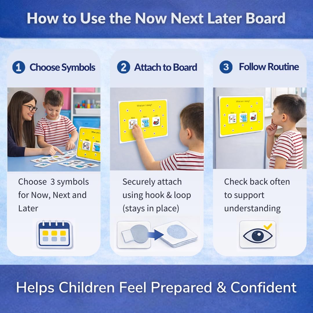 First Then Board Visual Schedule –Special Education Classroom Must Have – Calendar Pocket Chart/32 Communication Cards – Autism Learning Materials