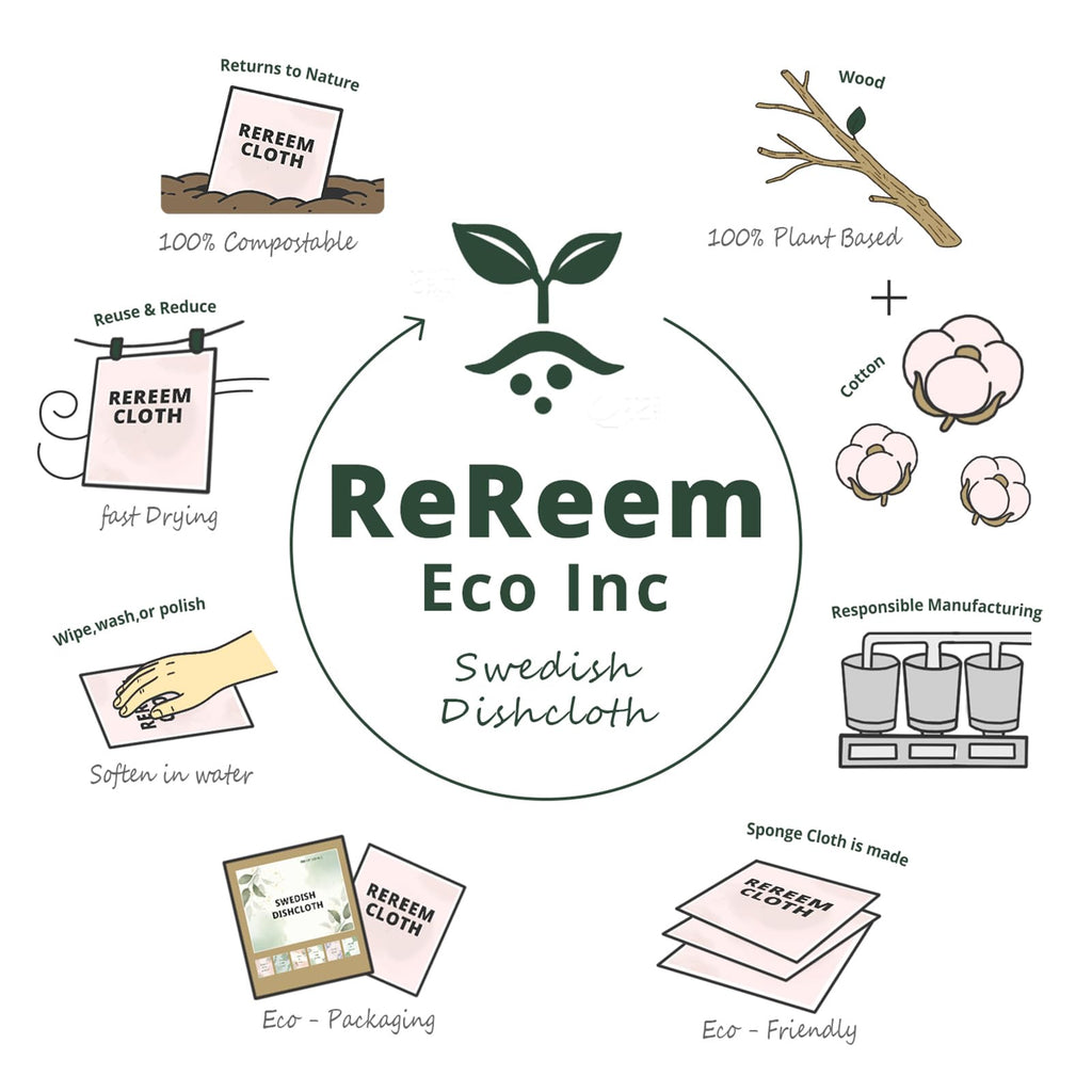 ReReem Swedish Dish Cloths – 6-Pack Reusable, Biodegradable Cellulose & Cotton Cleaning Towels – Plant Lover