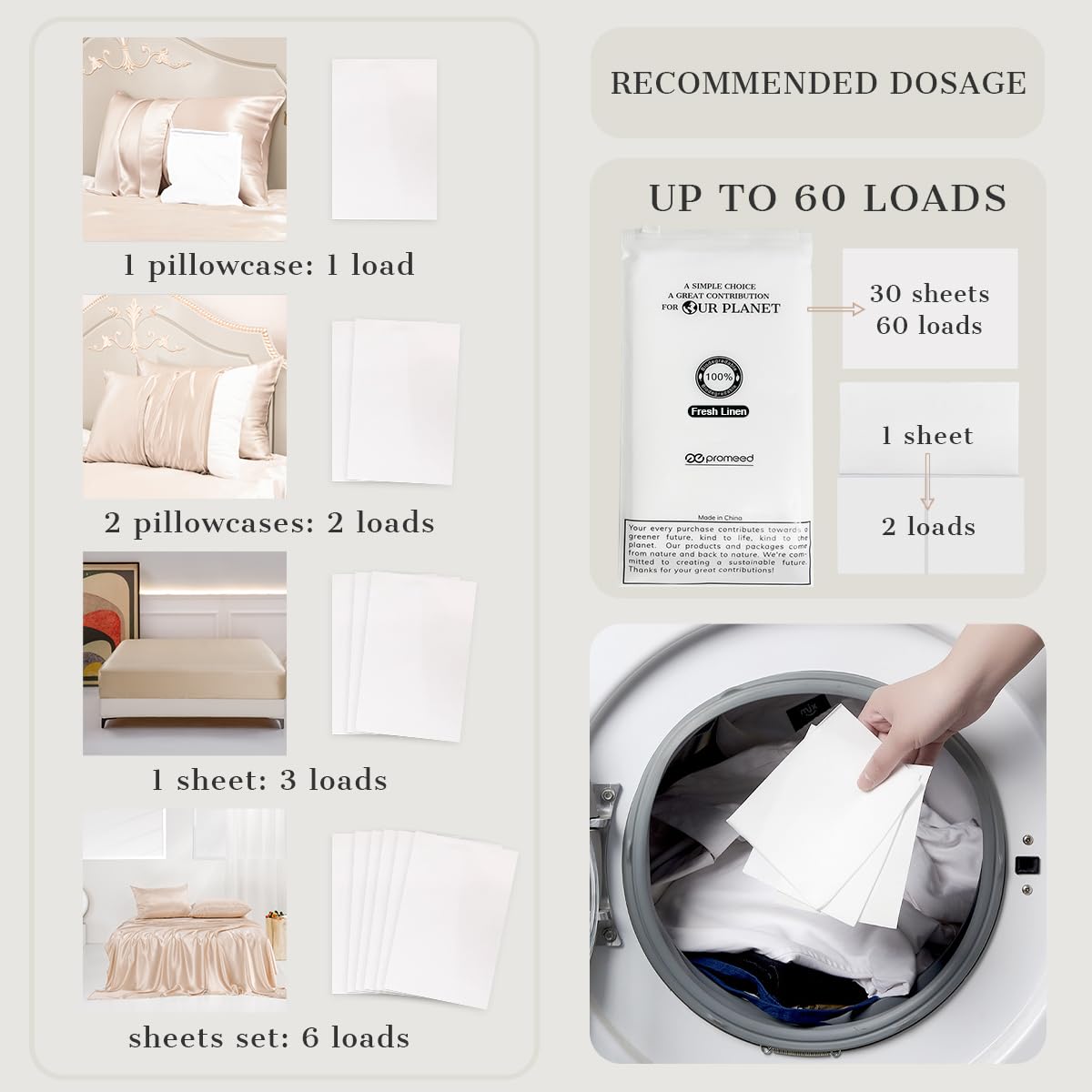 Promeed Silk Detergent Sheets,Laundry Detergent Sheets for Silk,Eco-friendly Plastic Free Non-sentizizing Gentle Silk Wash,Space Saving Easy to Carry and Use,Fresh Scent (60 Loads) 20 Sheets