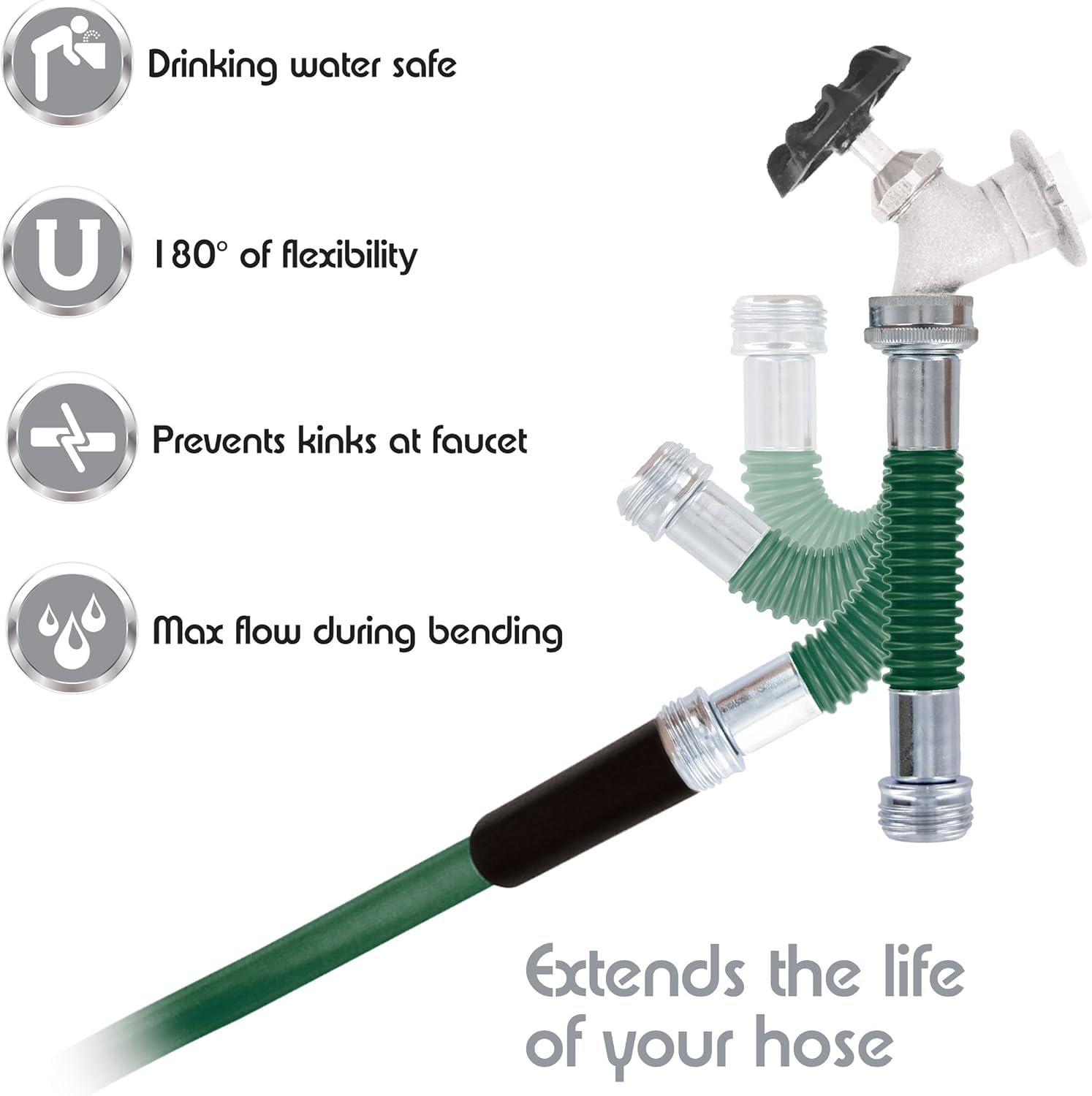 Plastair Ulink 180° Hose Kink Protector Drinking Water Safe Flexible Garden Hose Protector - Eliminates Crimping and Straining at Faucets for RV, Garden & Car Wash, Made in Canada, Green
